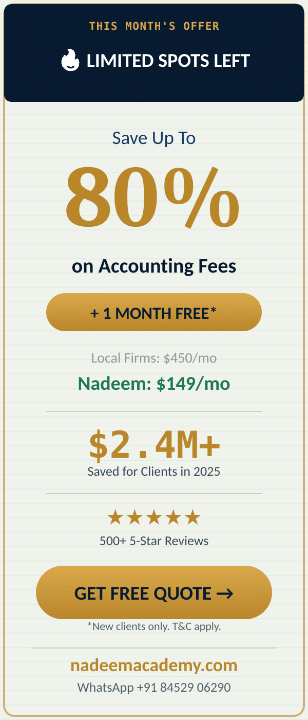 tools to help you grow profit in your business